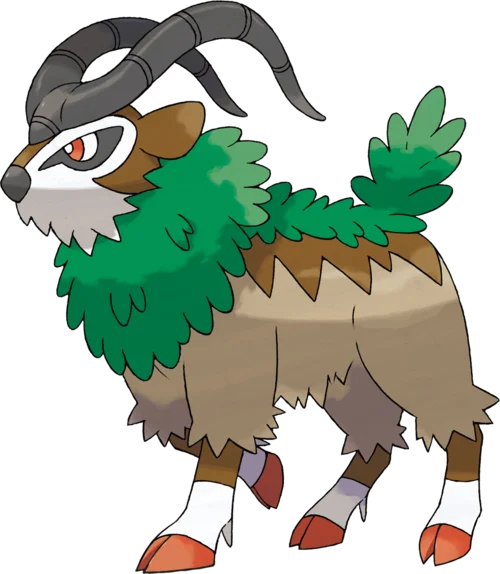 Gogoat